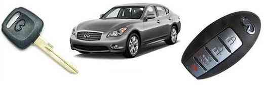 Infiniti Key